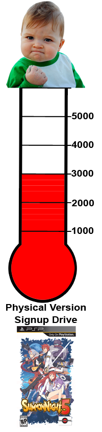PhysicalDriveMeter_SN5_3000_sml.png